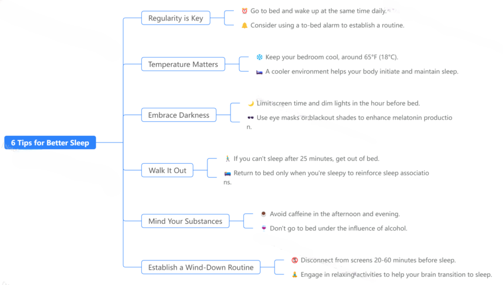 How to Improve Your Sleep Hygiene